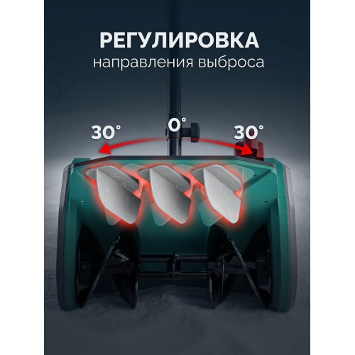 ЗУБР 20В, 33 см, 1 АКБ LMS (4 А·ч), лопата аккумуляторная (снегоуборщик) (СЛА-33-41)