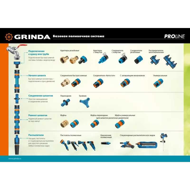 GRINDA BI-34, 3/4″, с внутренней резьбой, из латуни, штуцерный адаптер, PROLine (8-426102)