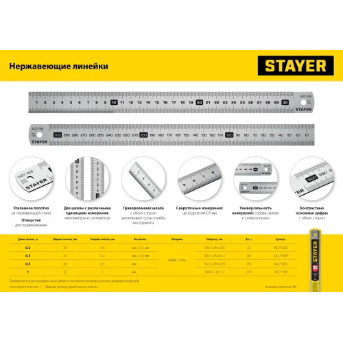 STAYER длина 0.2 м, нержавеющая линейка, Professional (3427-020)