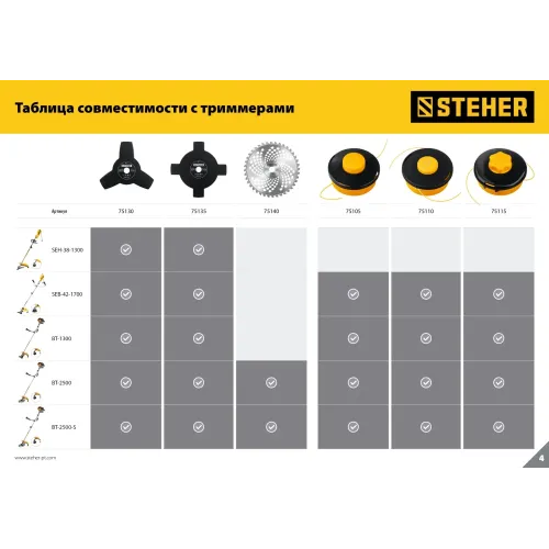 STEHER BTH-10C, М10 Х 1.25 LH, катушка для триммера (75115)