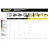 STAYER Max-140, тип 140 (G/11/57) 20GA (6 - 14 мм)/28/300/500, стальной степлер (31508)