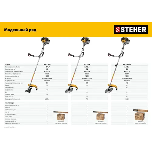 STEHER 2.5 кВт, бензиновый триммер (BT-2500-S)