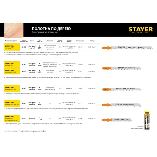 STAYER T111C, T-хвост., HCS сталь, по пластику/дереву/ДСП, шаг зуба 3 мм (8TPI), раб. длина 75 мм, 2 шт, полотна для лобзика, Professional (15987-3)