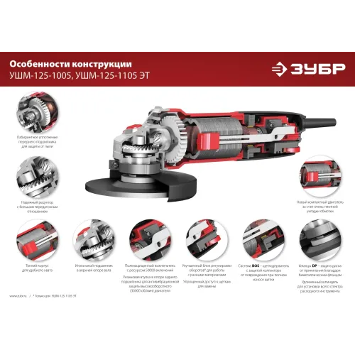 ЗУБР 1100 Вт, d125 мм, УШМ, регулировка оборотов (УШМ-125-1105 ЭТ)