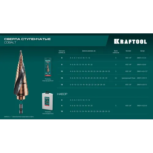 KRAFTOOL COBALT 4-32мм, 15 ступеней, азотирование, винтовая спираль, сверло ступенчатое(29691-4-32-15)