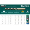 KRAFTOOL COBALT-8, 1.5 х 43 мм, сталь М42, HSS-Co(8%), сверло по металлу (29656-1.5)