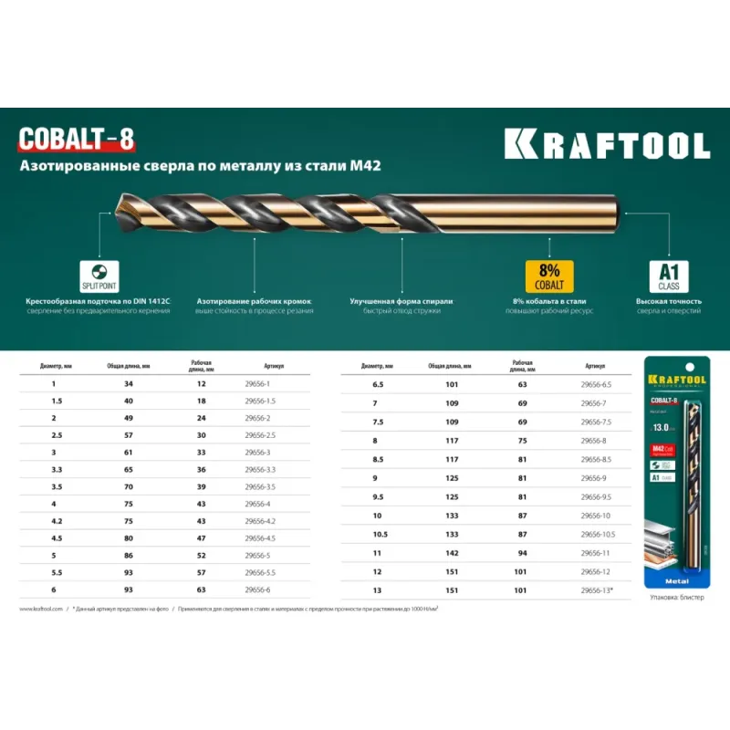 KRAFTOOL COBALT-8, 11.0 х 142 мм, сталь М42, HSS-Co(8%), сверло по металлу (29656-11)