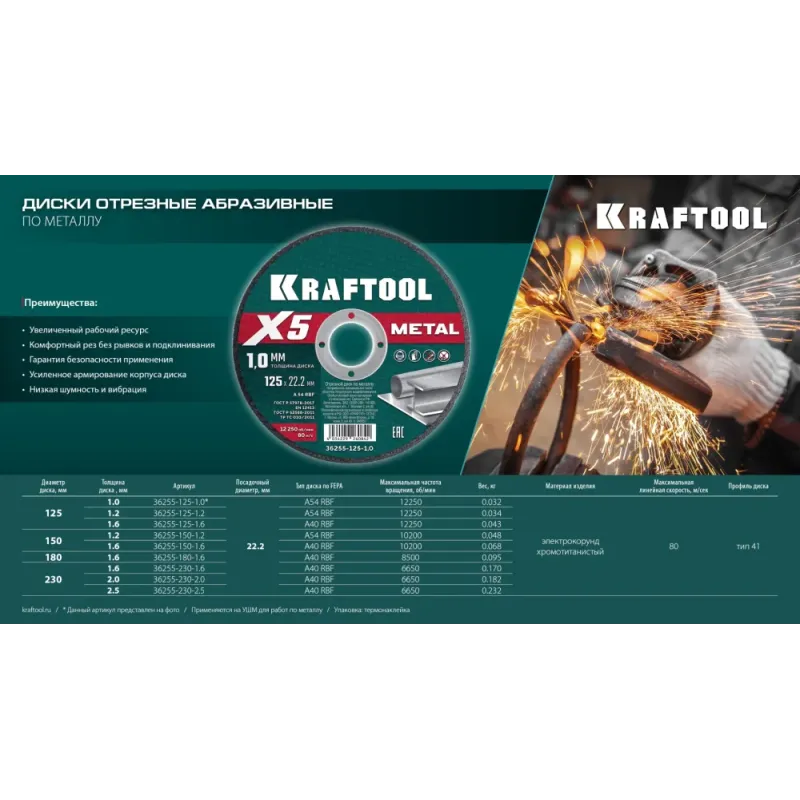 KRAFTOOL X5 Metal 230x2.0 мм по металлу отрезной диск для УШМ (36255-230-2.0)