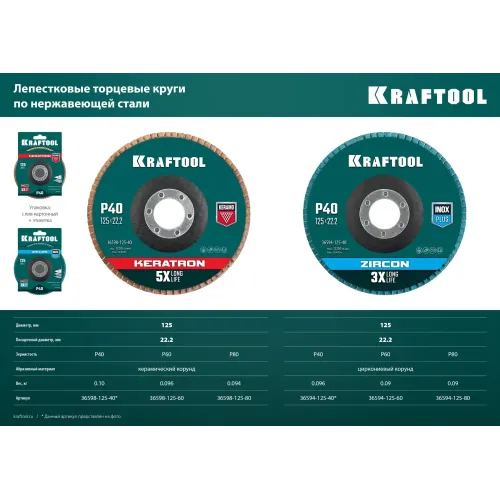 KRAFTOOL ZIRCON 125 х 22.2 мм, P60, круг лепестковый циркониевый торцевой по металлу и нержавеющей стали (36594-125-60)