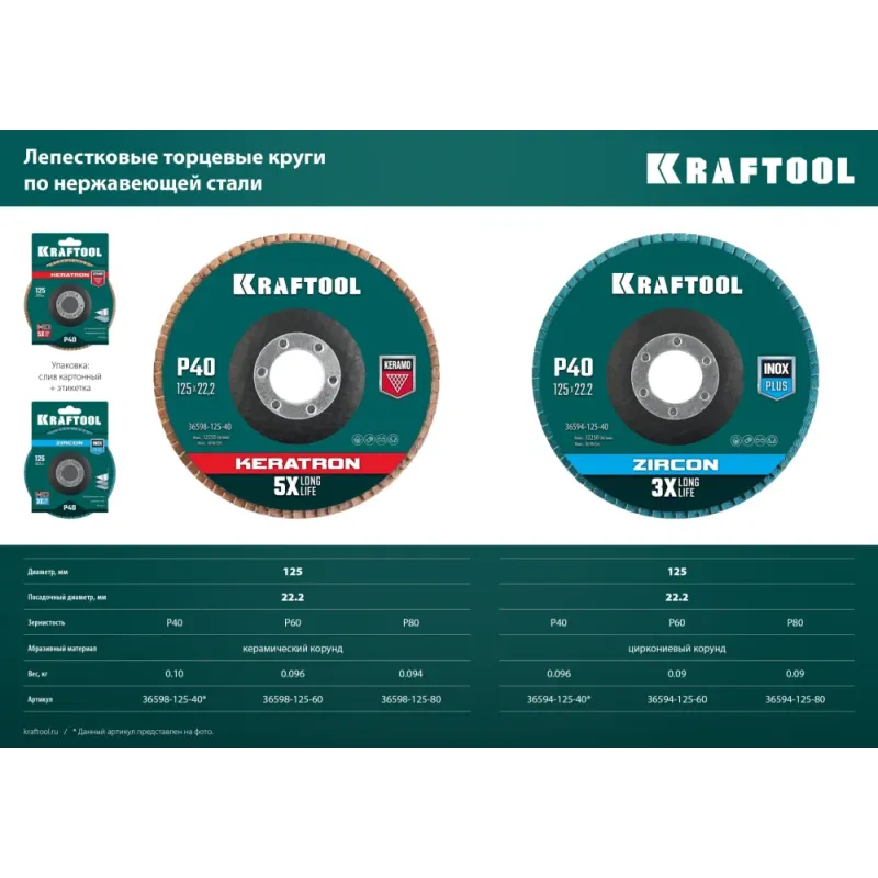 KRAFTOOL ZIRCON 125 х 22.2 мм, P60, круг лепестковый циркониевый торцевой по металлу и нержавеющей стали (36594-125-60)