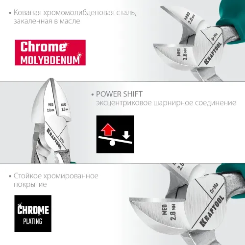 KRAFTOOL 4 предм., набор губцевого инструмента (22012)