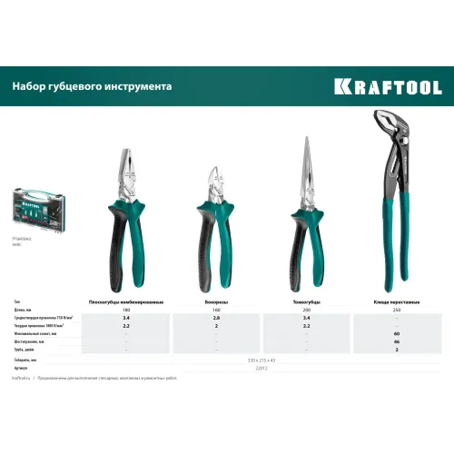 KRAFTOOL 4 предм., набор губцевого инструмента (22012)