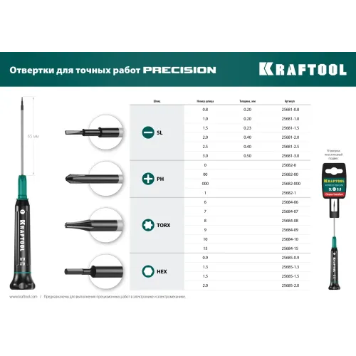 KRAFTOOL Precision SL1.5, отвертка для точных работ (25681-1.5)