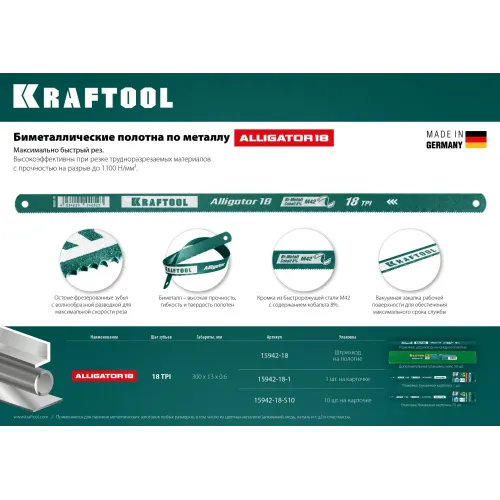KRAFTOOL Alligator-18, 18 TPI, 300 мм, биметаллическое гибкое полотно по металлу (15942-18)