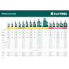 KRAFTOOL KRAFT-LIFT, 6 т, 216 - 413 мм, бутылочный гидравлический домкрат (43462-6)