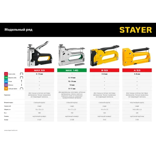 STAYER Max-53, тип 53 (A/10/JT21) 23GA (4 - 14 мм), стальной степлер (31501)
