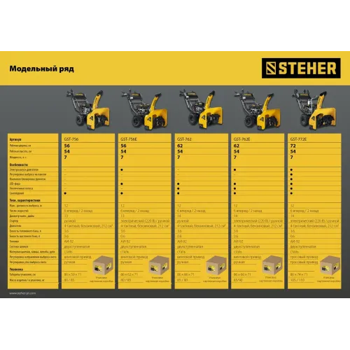 STEHER 56 см, 7 лс, самоходный бензиновый снегоуборщик, EXTREM (GST-756)