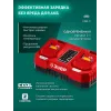 ЗУБР 40 В (2x20В), 400 мм, без АКБ (LMS), газонокосилка аккумуляторная бесщеточная (ГКЛ-4040)