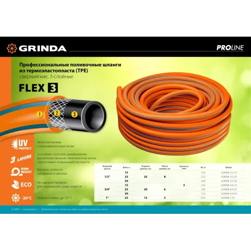 GRINDA FLEX 3, 3/4″, 15 м, 20 атм, из термоэластопласта, трёхслойный, армированный, гибкий, поливочный шланг, PROLine (429008-3/4-15)