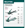 KRAFTOOL 22х6х6 мм, на подшипнике, режущий ролик для ручных плиткорезов (33270)