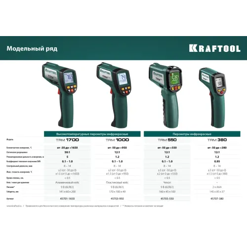 KRAFTOOL TRM-550, -50° +550°С, пирометр инфракрасный (45705-550)
