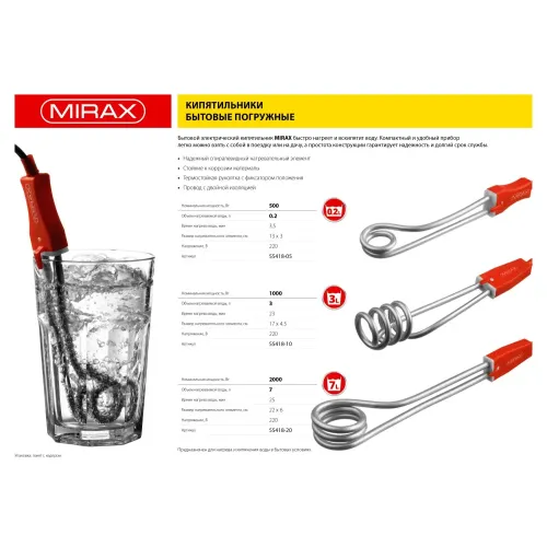 MIRAX 2000 Вт, 22 см, кипятильник (55418-20)