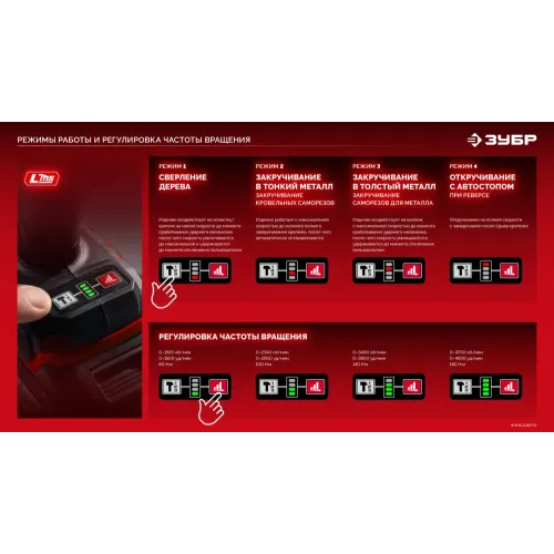 ЗУБР 20 В, 180 Н·м, 1 АКБ LMS (2 А·ч), бесщеточный ударный винтоверт, сумка (ВБУ-180-21)
