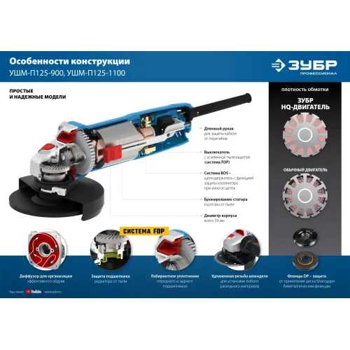 ЗУБР 900 Вт, d125 мм, УШМ, Профессионал (УШМ-П125-900)