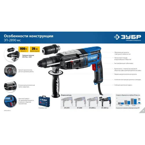 ЗУБР 28 мм, 900 Вт, перфоратор SDS Plus + БЗП, мет. корпус, Профессионал (ЗП-2890 МС)