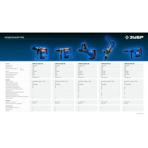 ЗУБР 45 мм, 1350 Вт, АВТ, перфоратор SDS-Max, Профессионал (ЗПМ-45-1350 ЭВ)