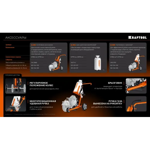 KRAFTOOL 3700 Вт, 400 мм, без диска, бензорез по металлу (рельсорез) (K760-16)