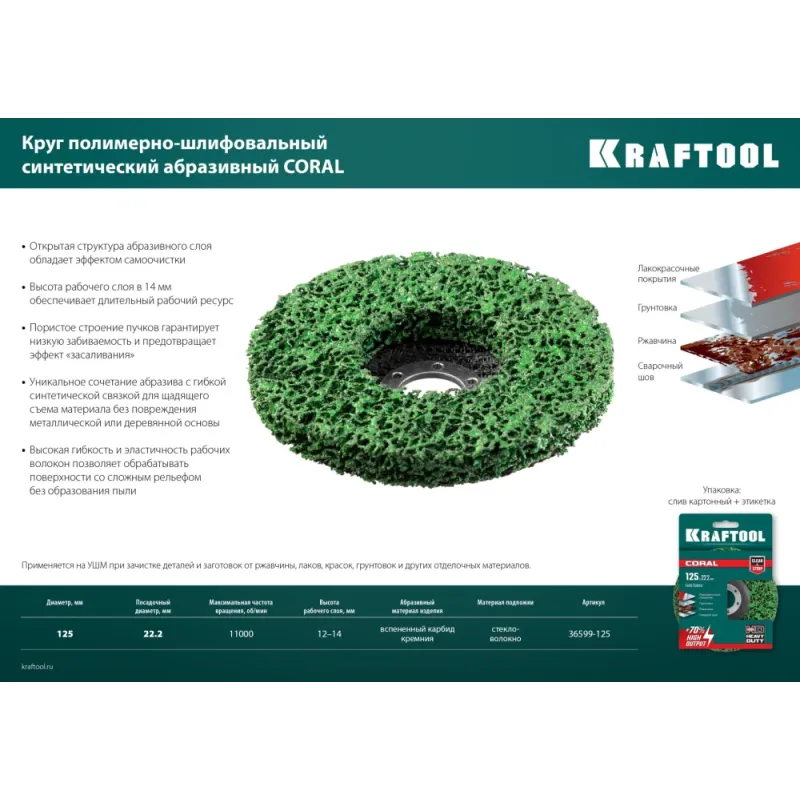 KRAFTOOL 125 х 22.2 мм, диск полимерно-шлифовальный коралловый зачистной (36599-125)