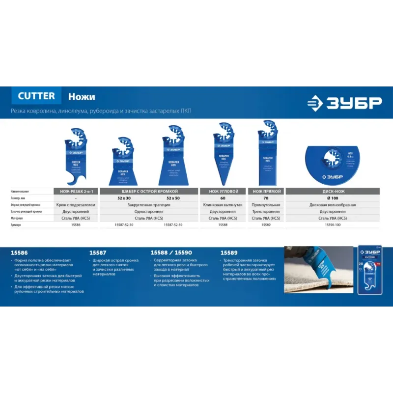 ЗУБР нож шабер 52х30 мм с заточкой, резка и зачистка, StarQuick (15587-52-30)