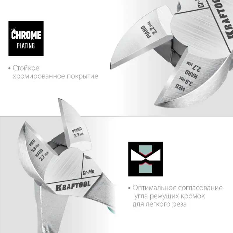 KRAFTOOL KraftMax, 180 мм, бокорезы (22011-5-18)