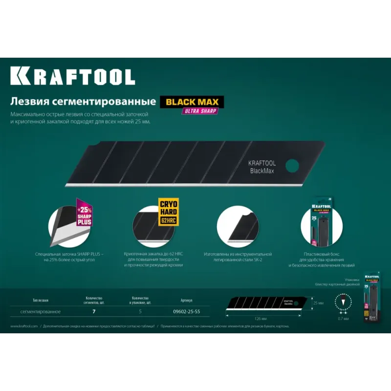 KRAFTOOL 25 мм, 5 шт, сегментированные лезвия (09602-25-S5)