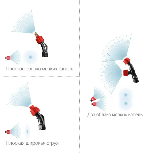 ЗУБР 5 л, аккумуляторный опрыскиватель (ОПЛ-5)