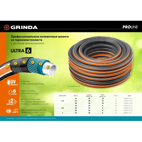 GRINDA ULTRA 6, 1/2″, 15 м, 30 атм, шестислойный, двойное армирование, поливочный шланг, PROLine (429009-1/2-15)