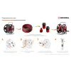GRINDA HRM-60, для шлангов 60м x 1/2″ и 30м х 3/4″, стальные опоры, пластиковый барабан, катушка для шлангов (8-428410)