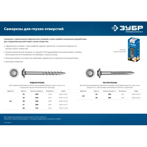 ЗУБР 32 х 4.2 мм, редкая резьба, ТХ20, цинк, 350 шт, саморез для глухих отверстий, Профессионал (30081-42-032)