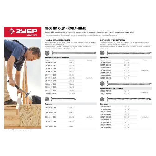 ЗУБР 60 x 2.8 мм, цинк, 5 кг, винтовые гвозди (305270-28-060)