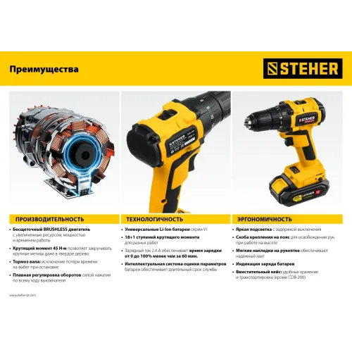 STEHER V1, 20 В, 45 Н·м, без АКБ, бесщеточная дрель-шуруповерт (CDB-200)