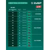 ЗУБР 20 В, 800 м3/ч, без АКБ (LMS), воздуходувка аккумуляторная (ВА-800)