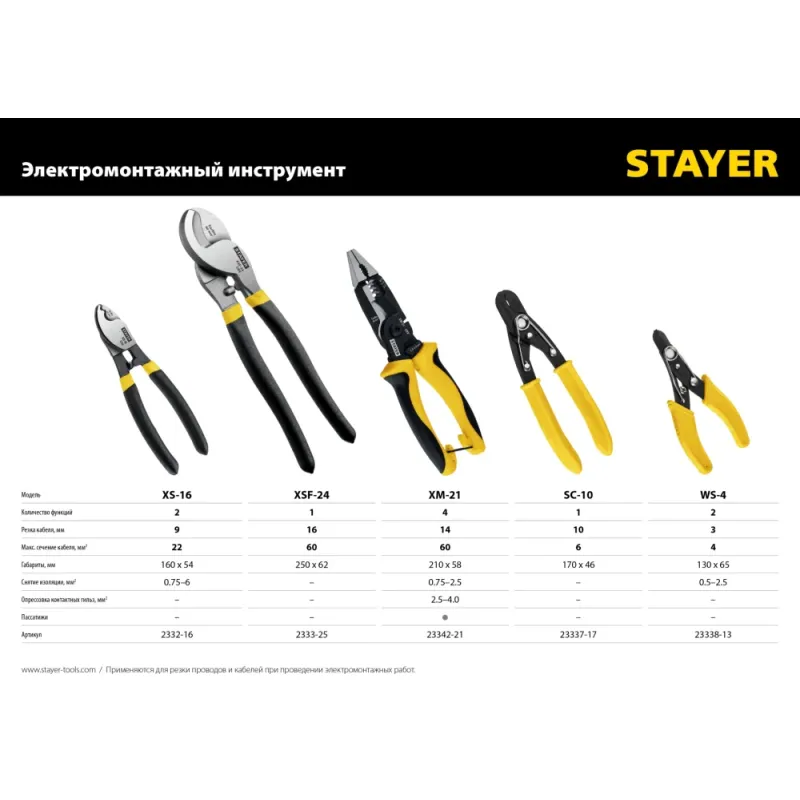 STAYER Hercules XS-16, 9мм, 160 мм, кабелерез, Professional (2332-16)