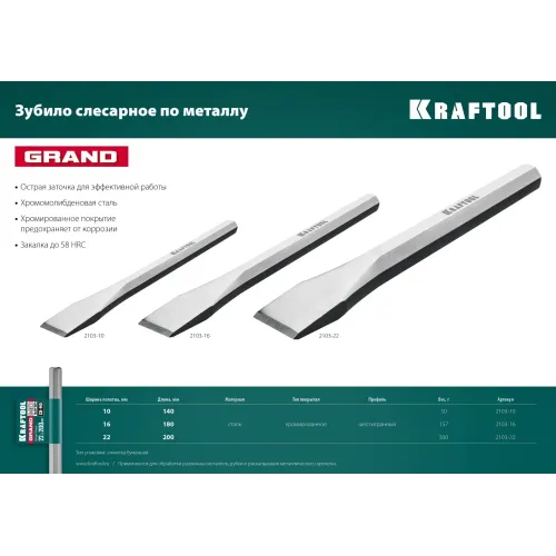 KRAFTOOL Grand, 22 х 200 мм, слесарное зубило по металлу (2103-22)