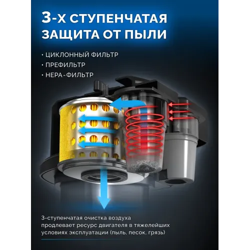 ЗУБР АР-5 редуктор, 6 скоростей, увеличенные колеса, мотоблок бензиновый, Профессионал (МБ5-500)