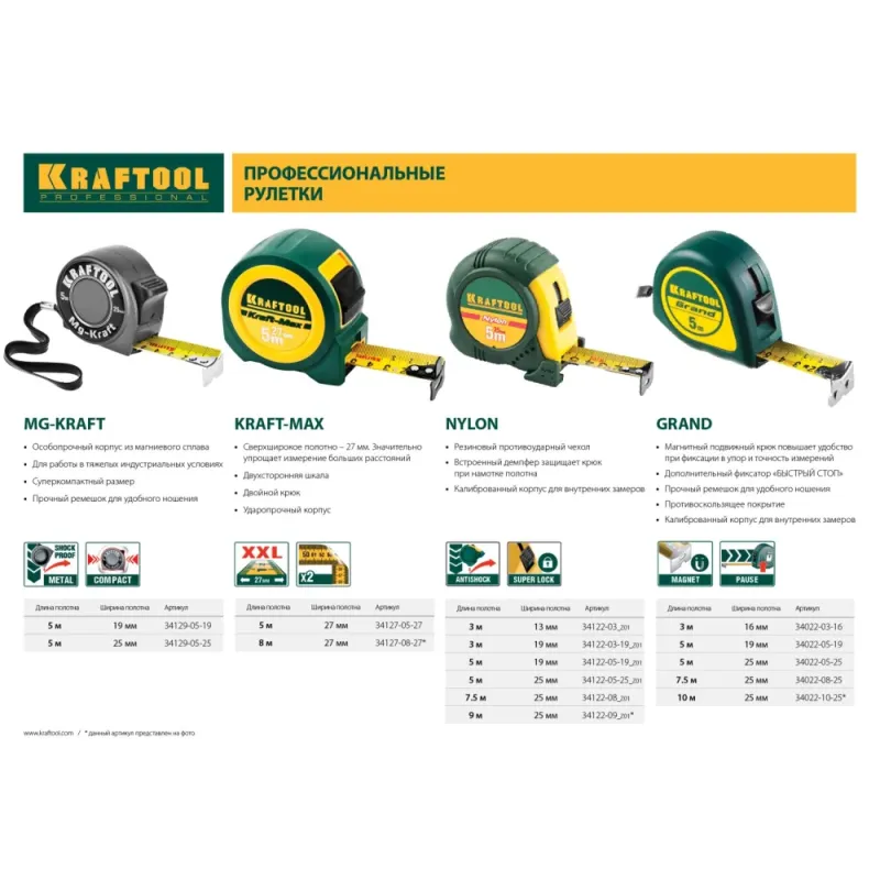 KRAFTOOL Grand, 10 м х 25 мм, рулетка (34022-10-25)