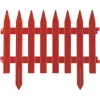 GRINDA Классика, 28 х 300 см, терракот, 7 секций, декоративный забор (422201-T)