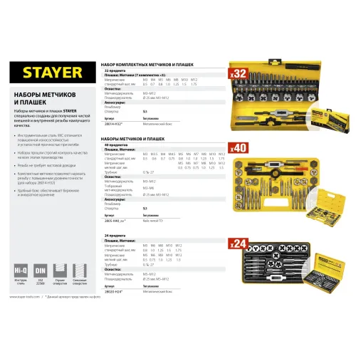 STAYER MaXCut, 24 предмета, легированная сталь, набор метчиков и плашек (28020-H24)