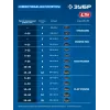 ЗУБР 20 В, d125 мм, 2 АКБ LMS (4 А·ч), бесщеточная УШМ, сумка, Профессионал (AB-125-1000-42)