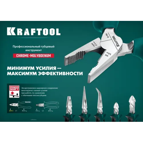 KRAFTOOL KraftMax, 200 мм, комбинированные плоскогубцы с эксцентриковым шарниром (22011-1-20)